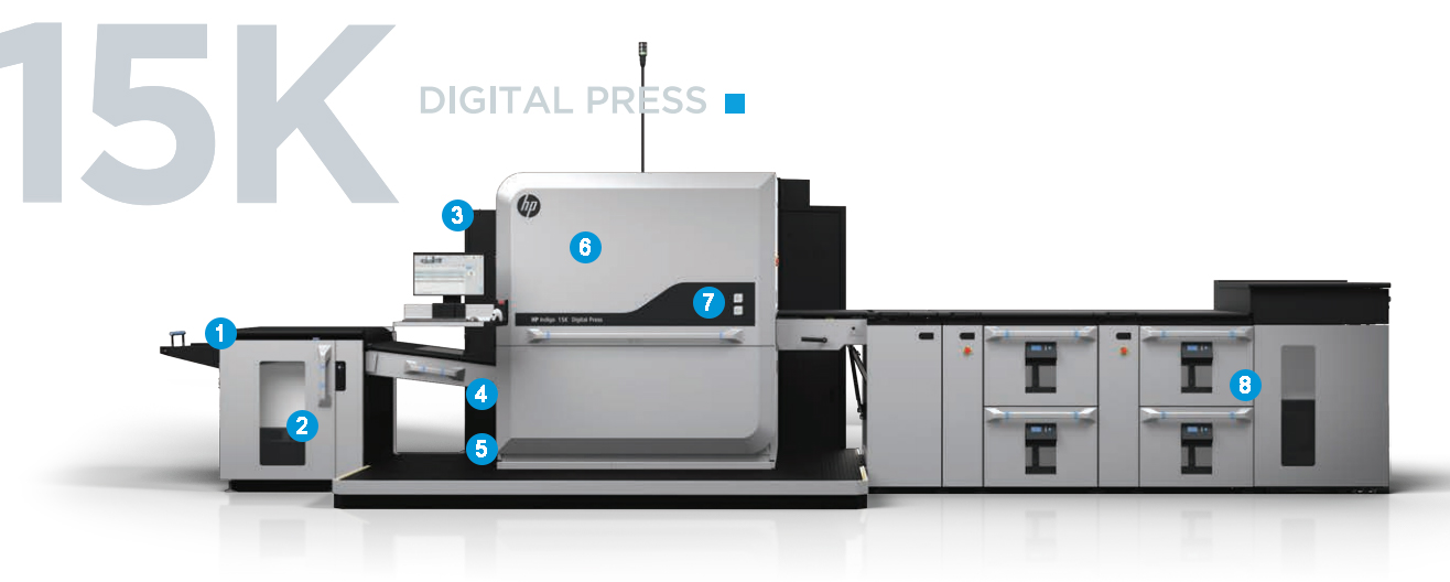 HP COMMERCIAL Digital printing Starlett