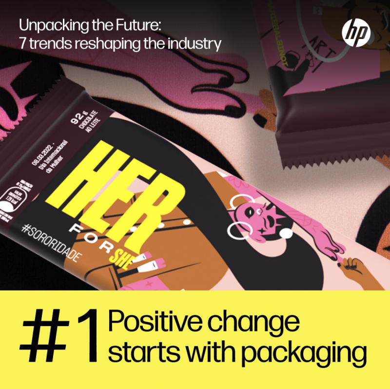 Key trends that are reshaping labels & packaging