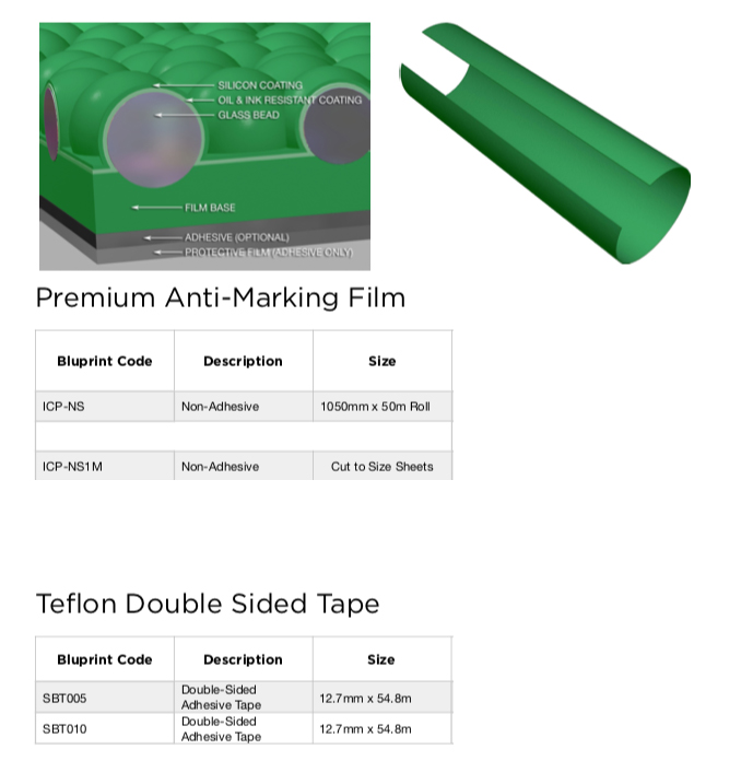 Premium Anti - Marking Film