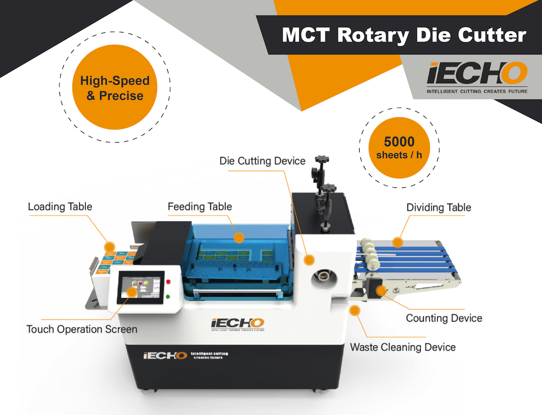 iECHO MCT ROTARY DIE-CUTTER